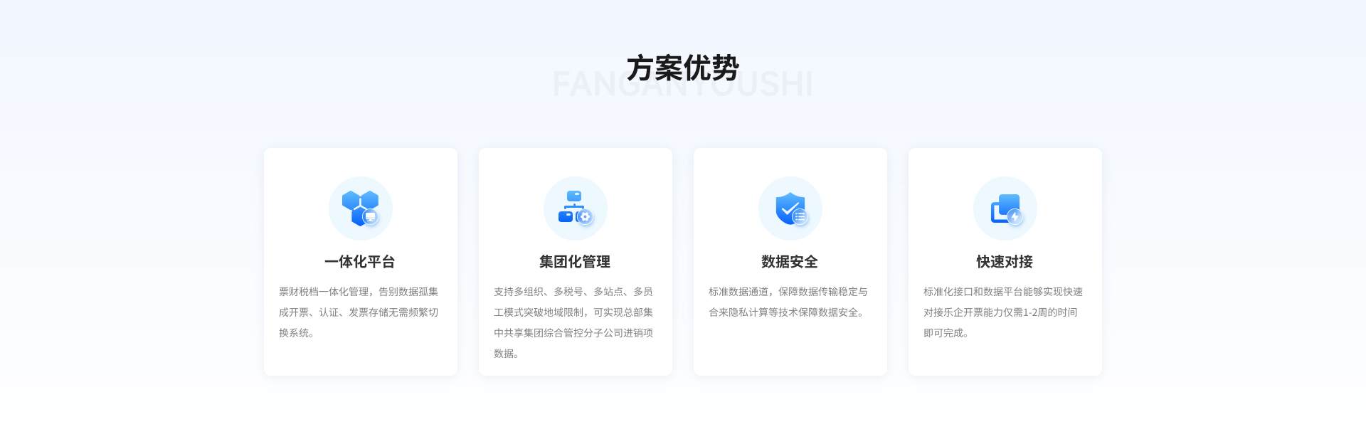 税务共享一体化方案