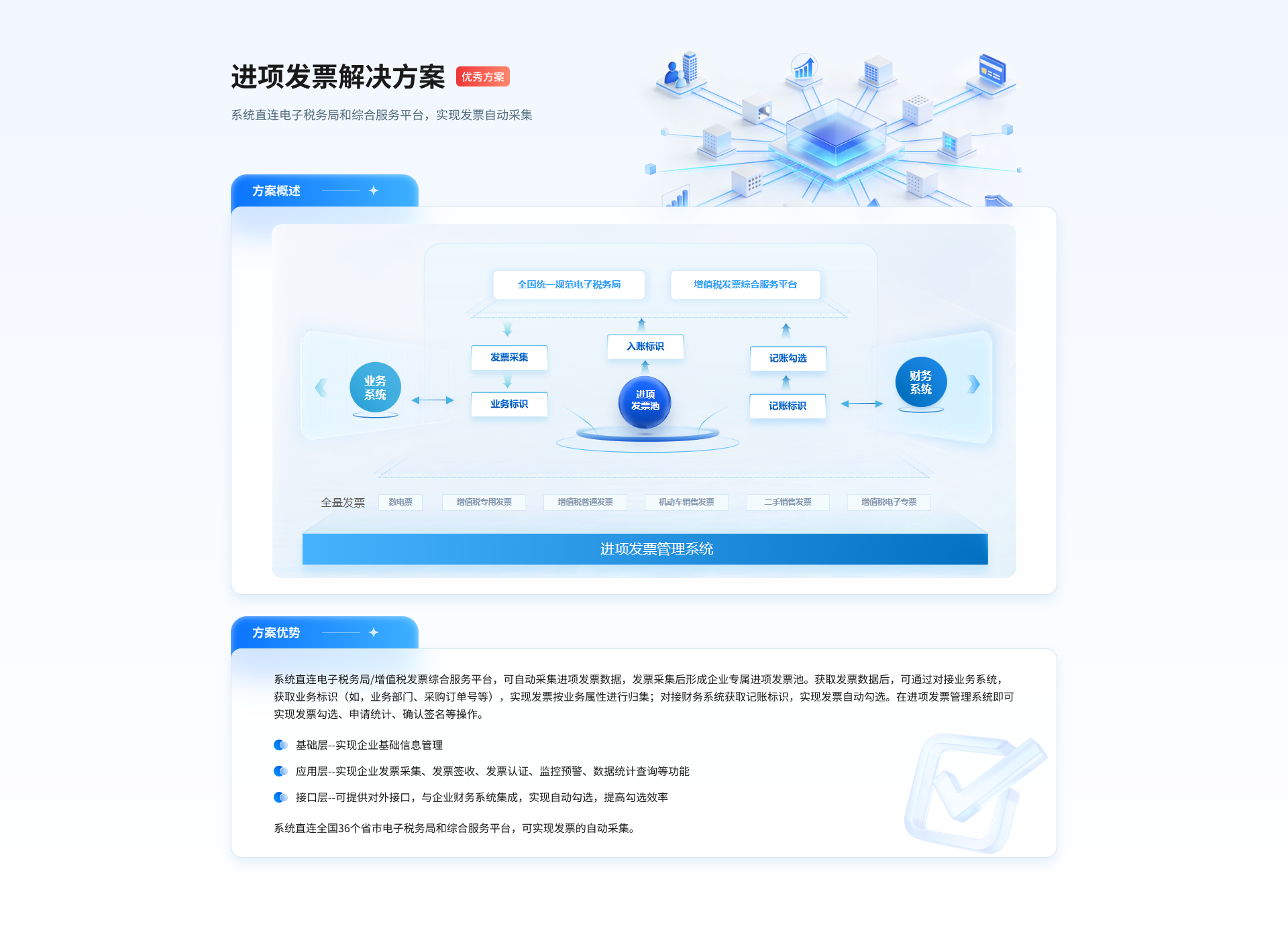 进项发票解决方案
