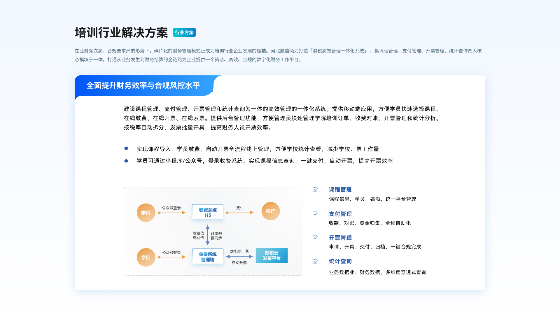 培训行业解决方案