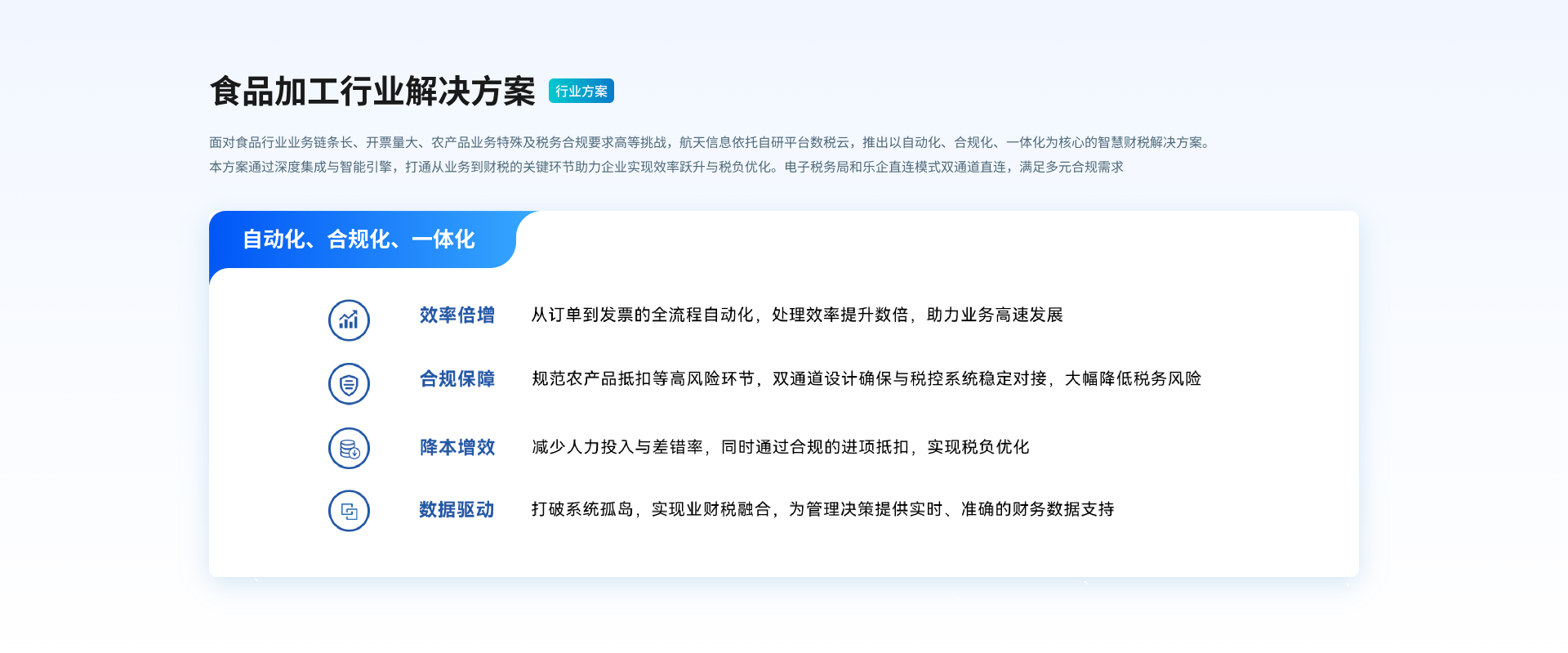 食品加工行业解决方案